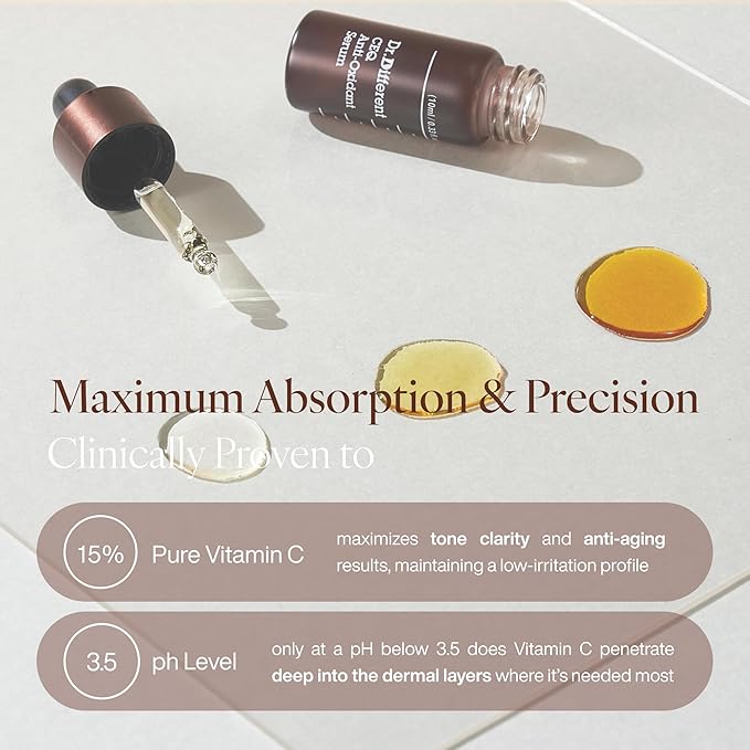 CEQ Anti-Oxidant Serum