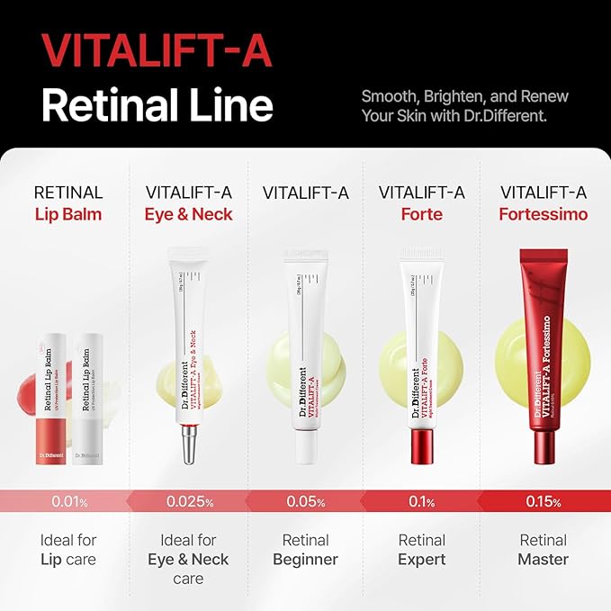 VITALIFT-A Fortessimo Retinal