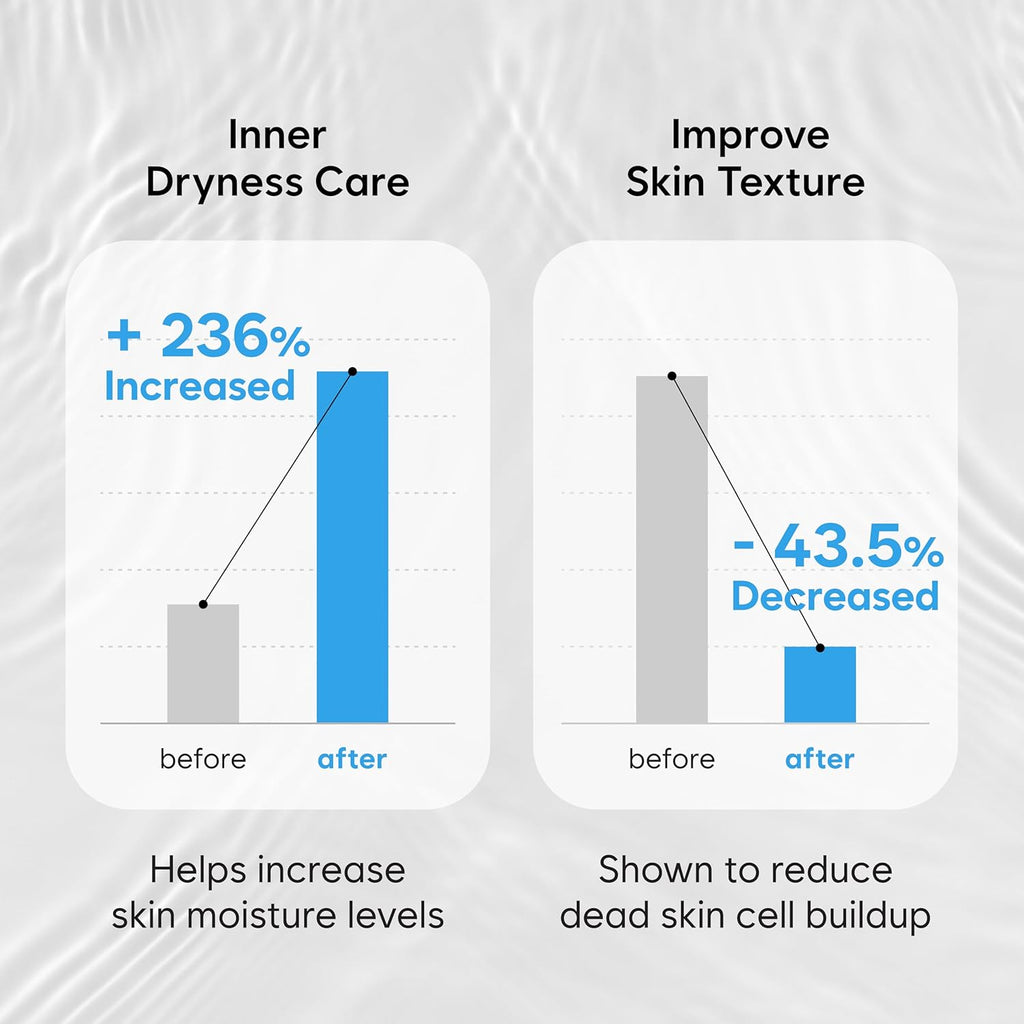 MIDHA Rice Pure Toner