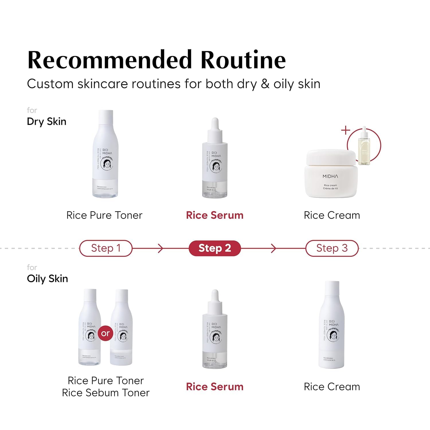 MIDHA Rice Serum